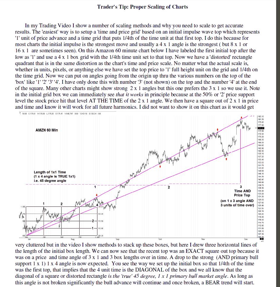 Scaling1.gif