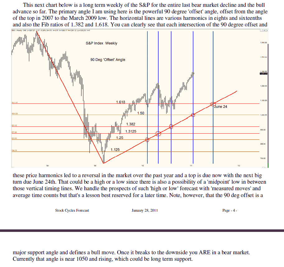 Angles2.gif