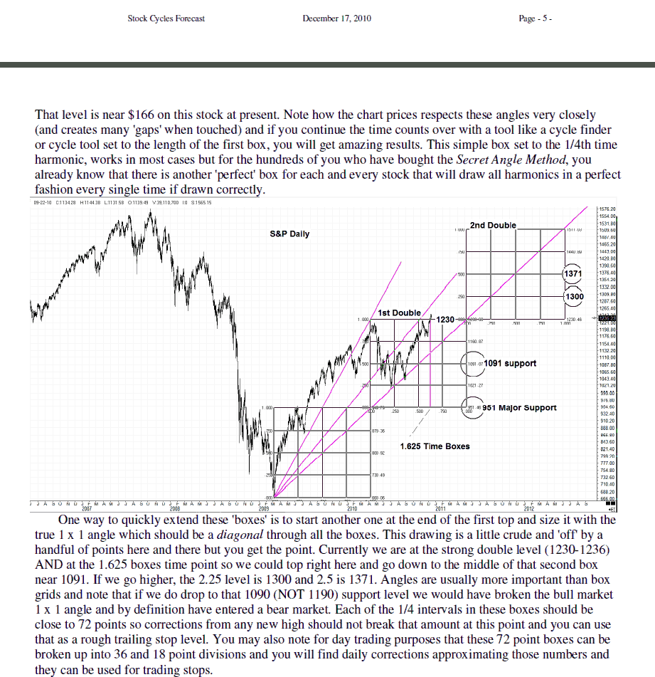 Scaling2.gif